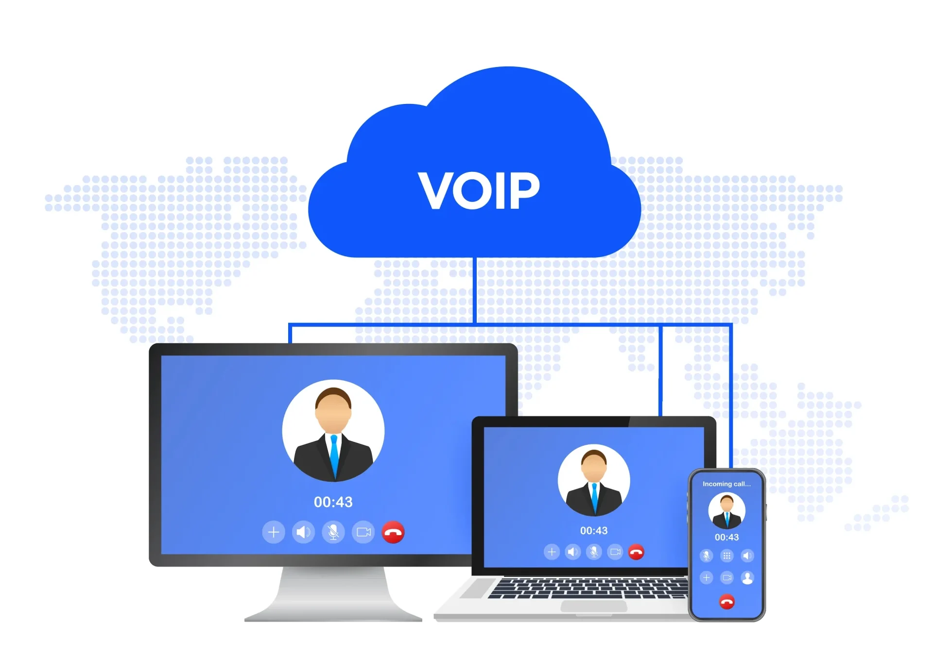 what is voip?